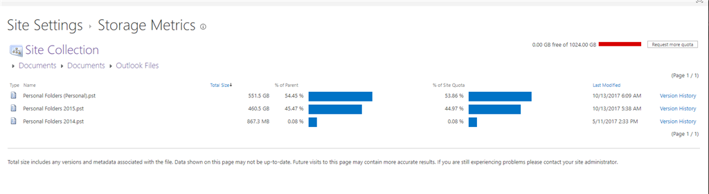 OneDrive showing incorrect file size - can't upload new files ...