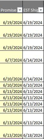 Conditional formatting for a date based on date in another column ...