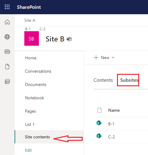 Unable to view my created Sites and Subsites - Microsoft Q&A