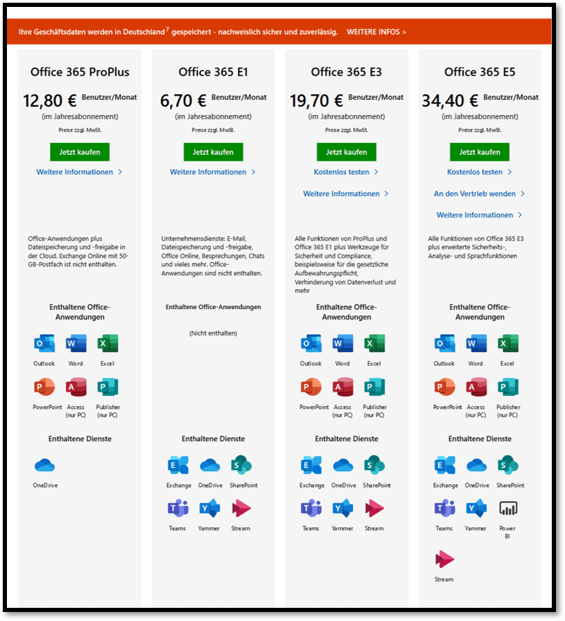 microsoft office lifetime license price in bangladesh