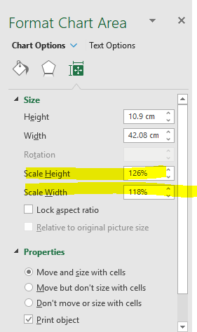 Automatic scale column chart column width - Microsoft Q&A