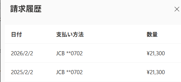 ユーザーの画像