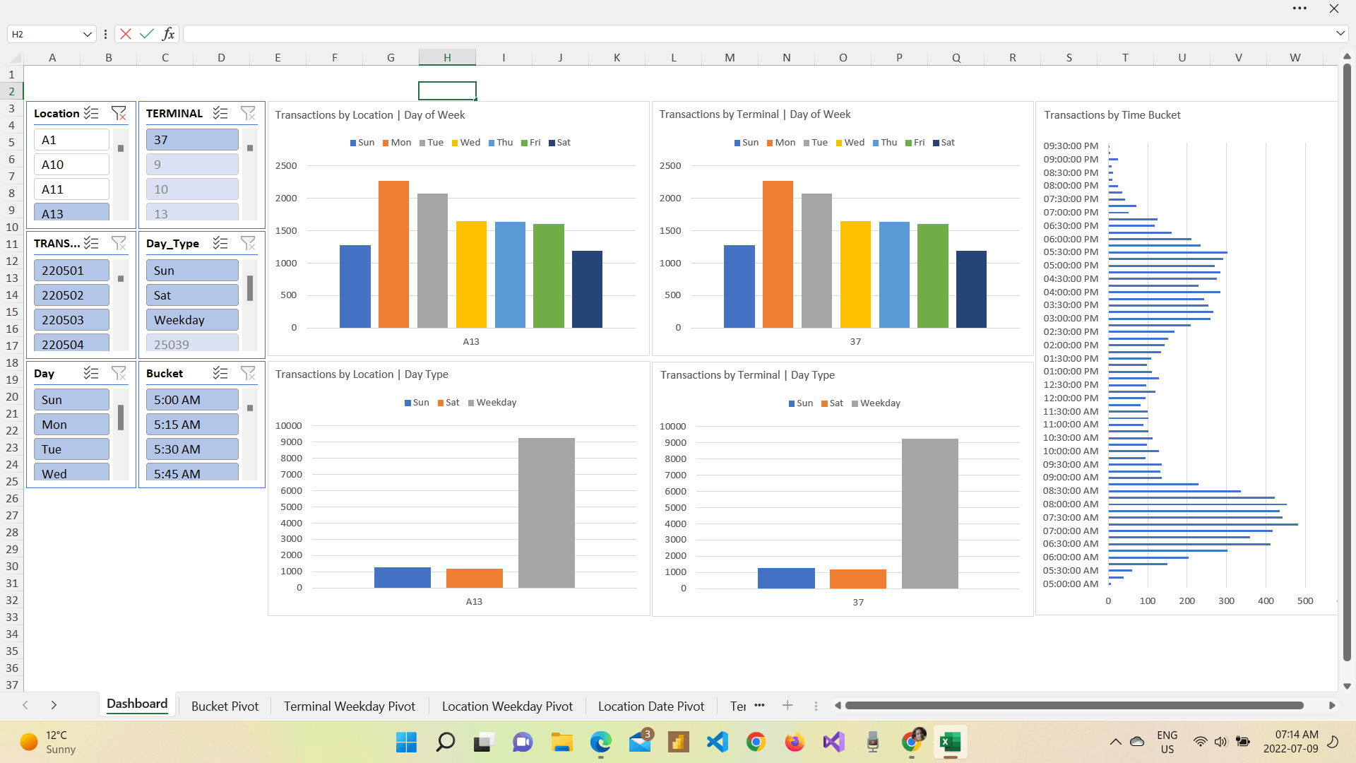 Calculations in Pivot Table Data - Microsoft Q&A