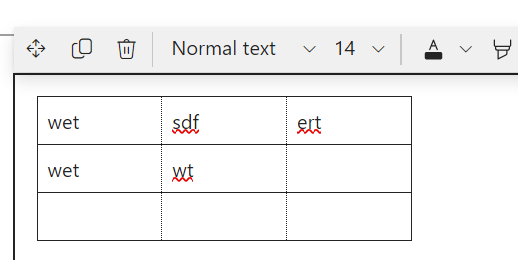 In Sharepoint Online how to delete empty paragraphs created after ...