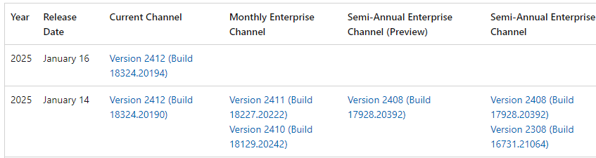 Is Outlook Today available in the new 2025 version? - Microsoft Q&A