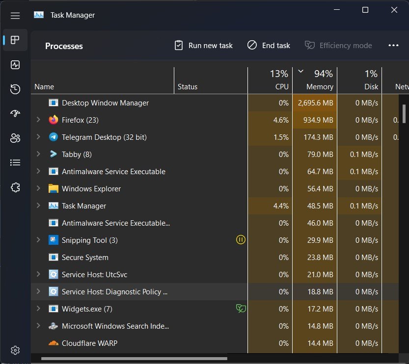 Windows 11 update keeps reverting to older Intel graphics driver ...