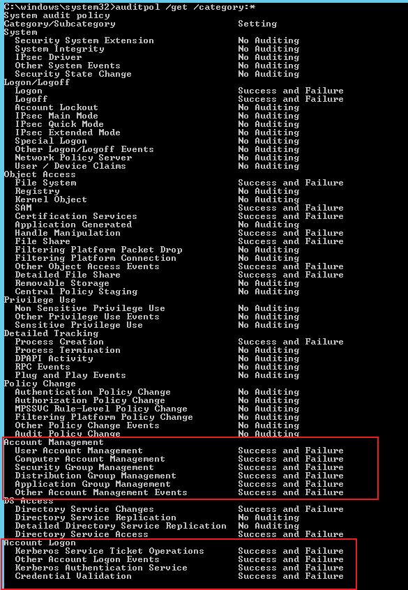 AD - Distribution List delegated permissions - Microsoft Q&A