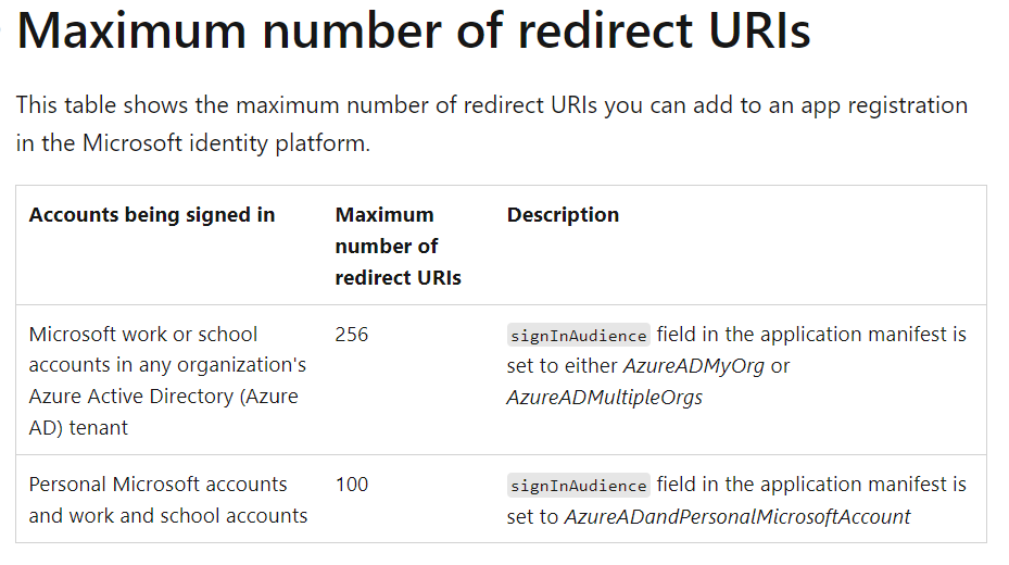 User's image
