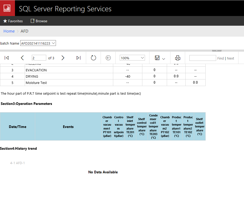 report works good on the report builder but some tables and chart wont ...