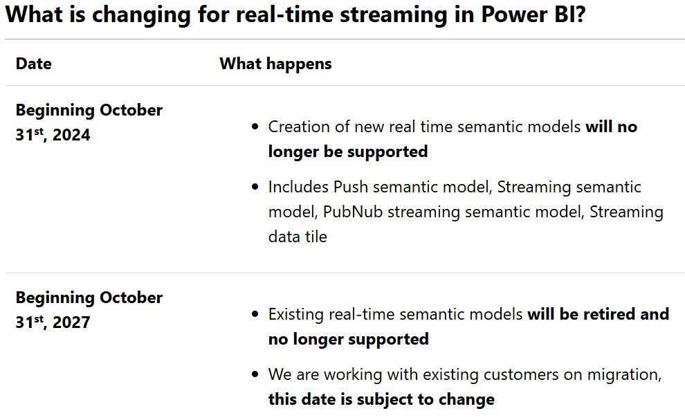 Creating a new Streaming dataset from Azure to Power BI is no longer ...