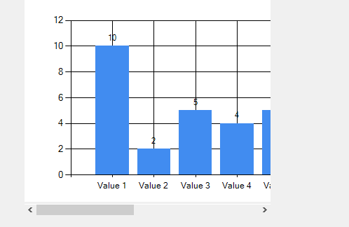 Chart_Panel
