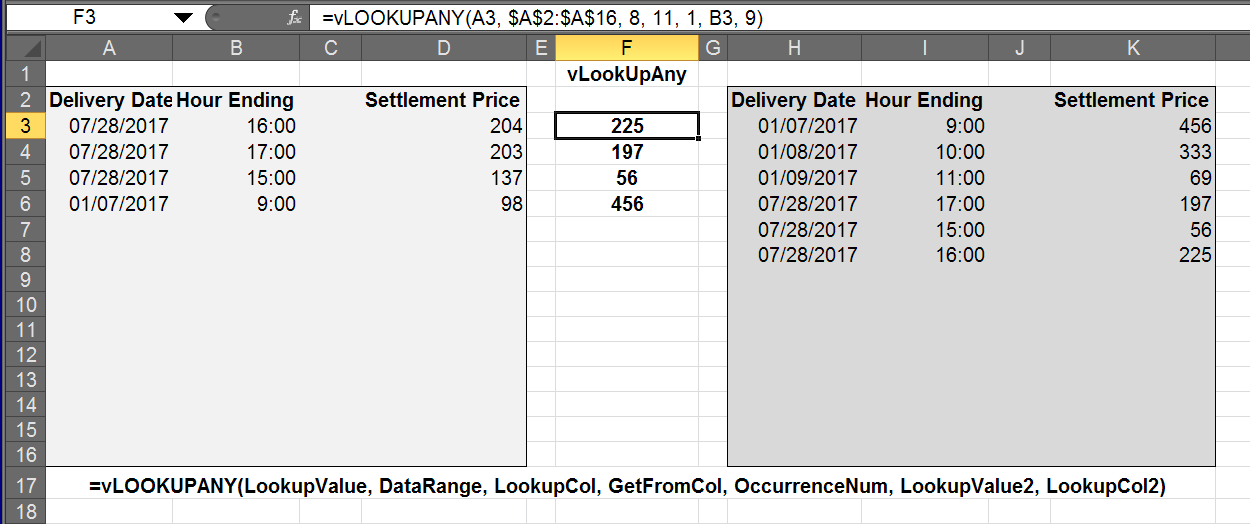 Sorting Data in One Tab Based on Post-Sorted Data in Another Tab ...
