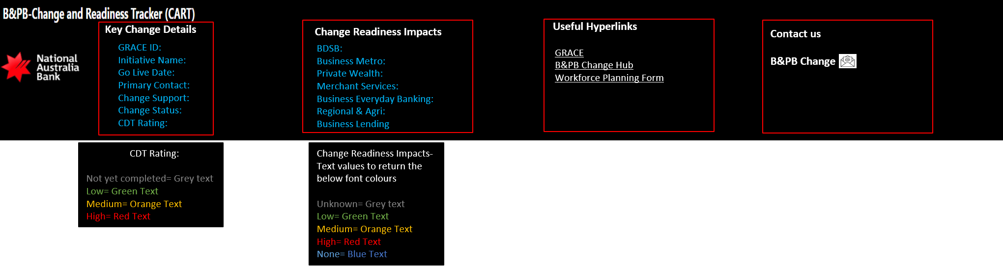 Custom Header to include fields from SP list - Microsoft Q&A