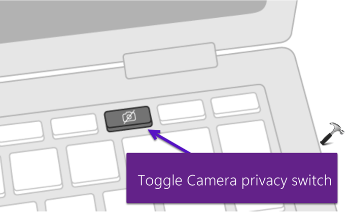 Fix: Camera doesn't work in Windows 11