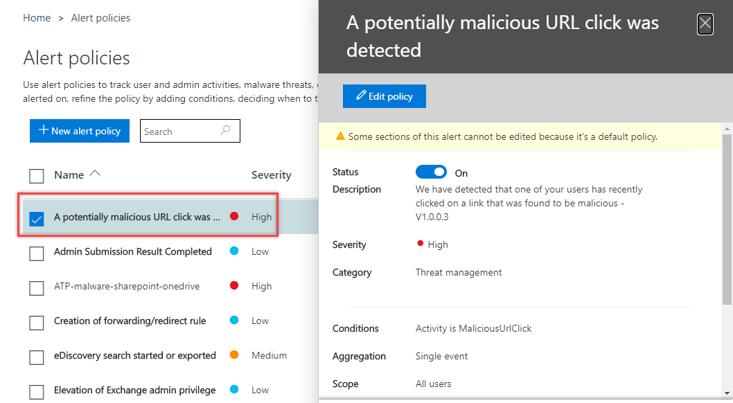 Alert is not triggerd after user clicked on the malicious link - "A ...
