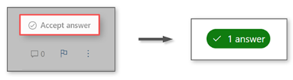 User's image