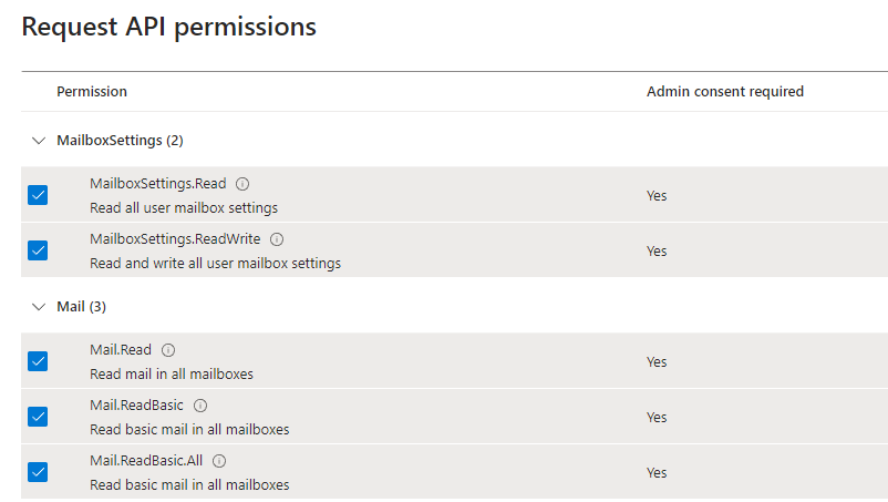 mail permissions azure