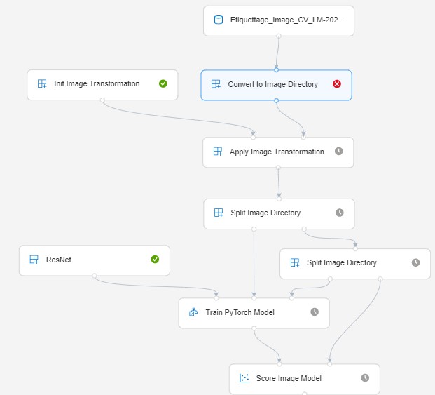 9144-workflow.jpg