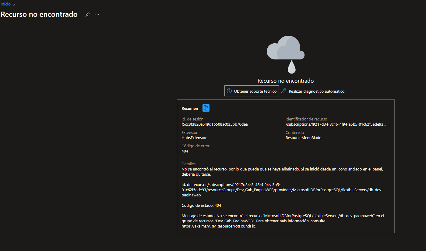 Imagen del usuario
