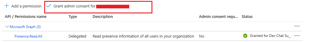 Get a user presence Microsoft Graph Api using Graph SDK 5.17.0 C# ...