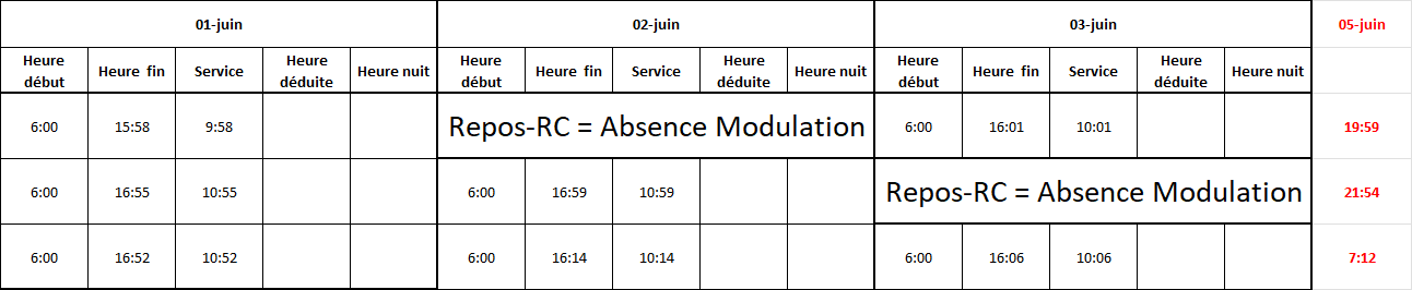 Image de l’utilisateur