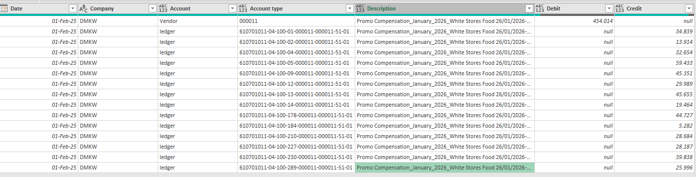 Power query formula for adjusting rounding in columns - Microsoft Q&A
