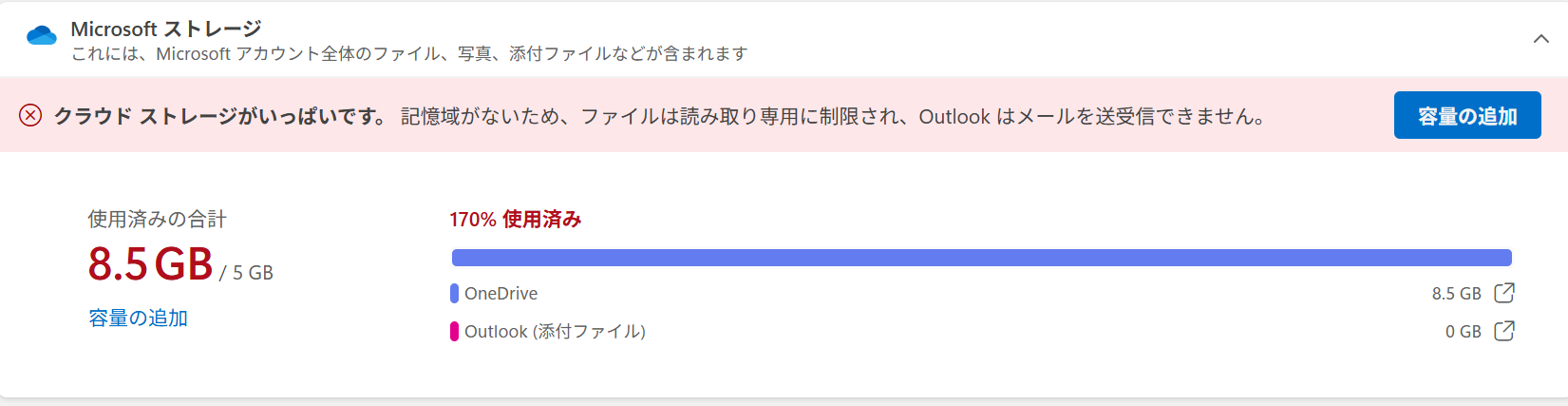 ユーザーの画像