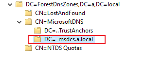 92001-dns2.png