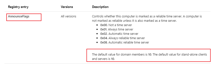 NTP for domain machines which are out of domain network