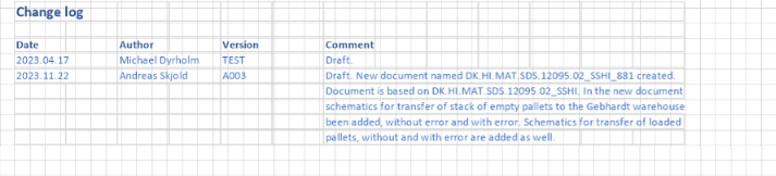 Excel table in Visio not showing all data after updating the data in ...