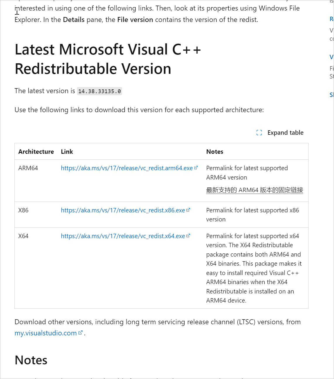 求教 关于Microsoft visual C ++ 的作用和安装 - Microsoft Q&A