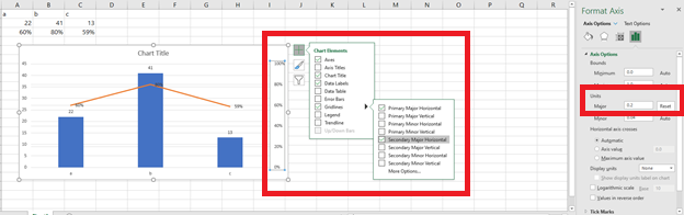 How can I change the gridlines and gridline labels independently in ...