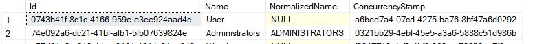 asp.net_roles