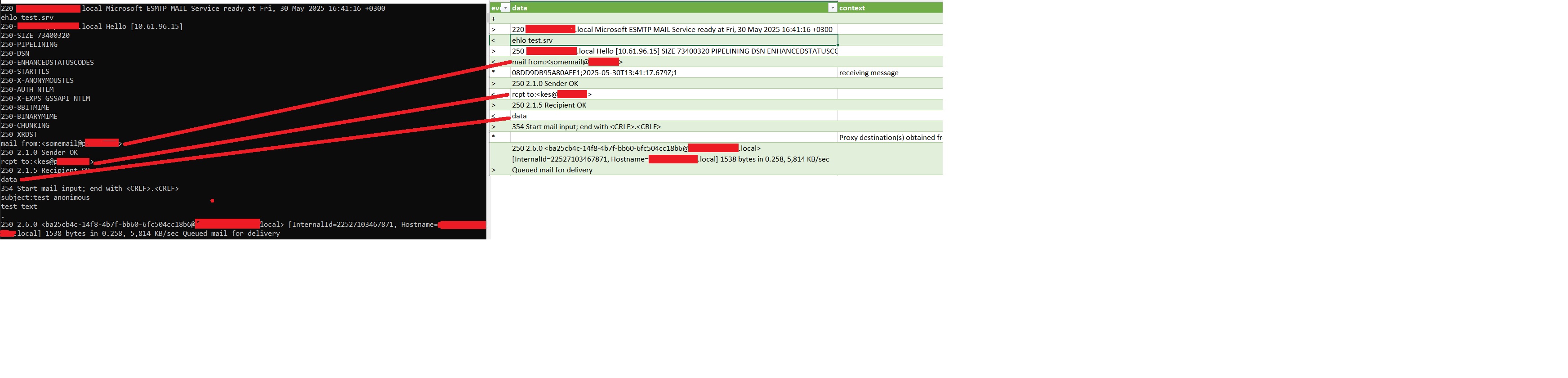 smtp_anonimous