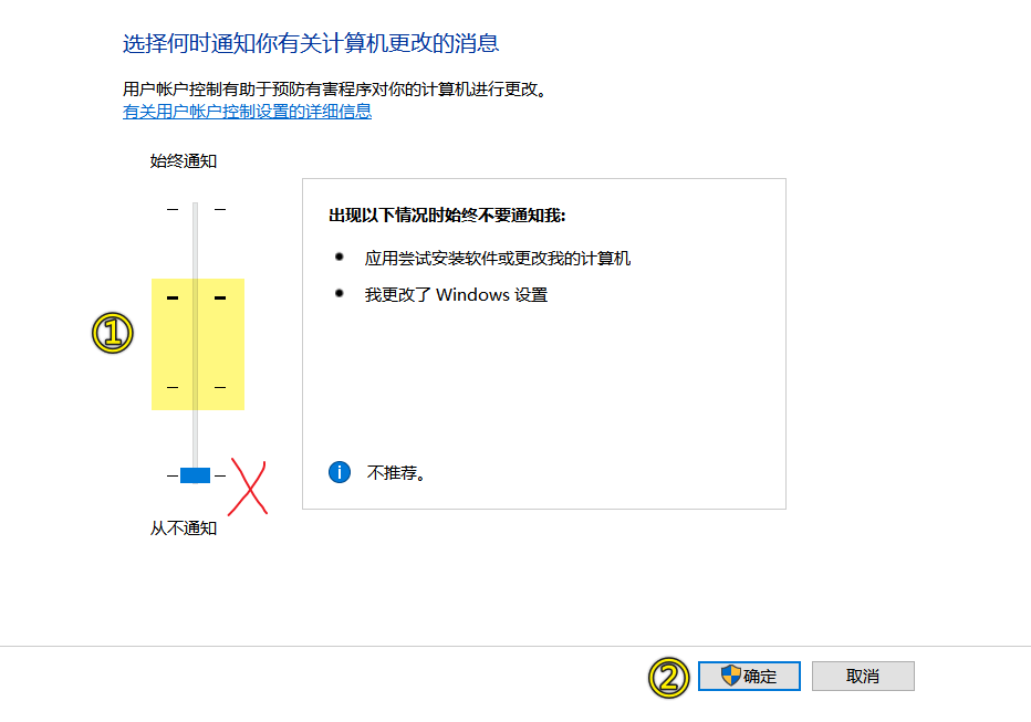 一个屏幕截图，其中高亮标注了位于中间的两个用户账户控制等级，并在最低的“从不通知”旁添加了红色的叉号
