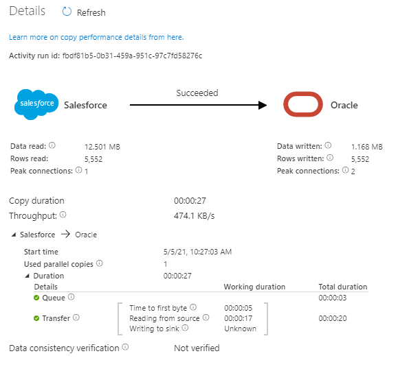 Data Factory copy activity not copying all records - Microsoft Q&A