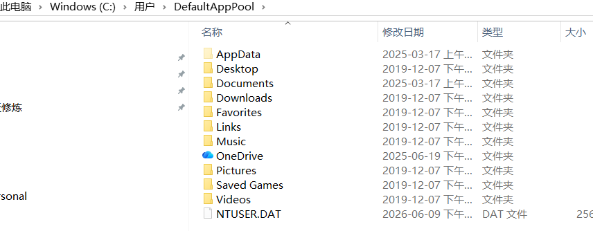 用户的图像