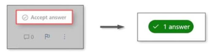 Unable to deploy template - Microsoft Q&A