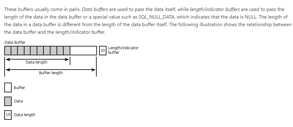 Cluster API to Detect Failover Events - Microsoft Q&A