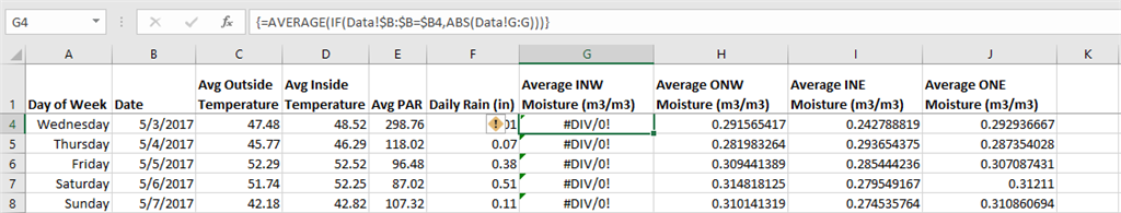 Conditional average of absolute values - Microsoft Q&A