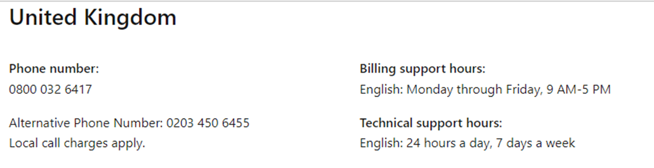 Unable to open new support ticket at Microsoft 365 Account - Microsoft Q&A
