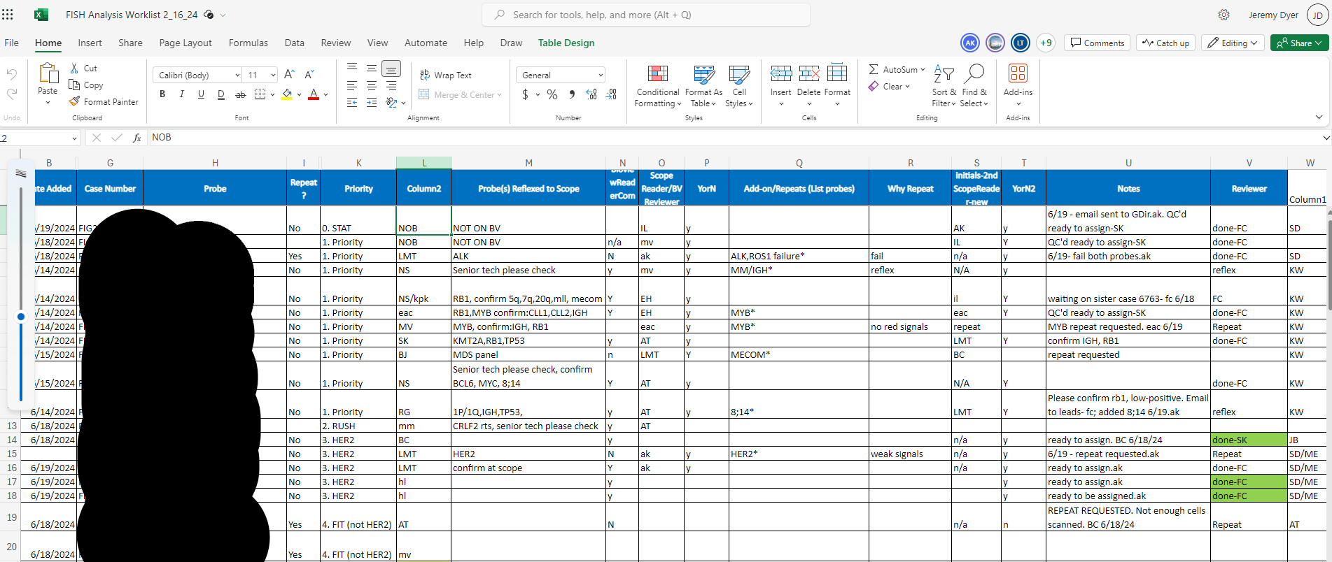 Spreadsheets are taking over 30 minutes to load data once a Form is ...