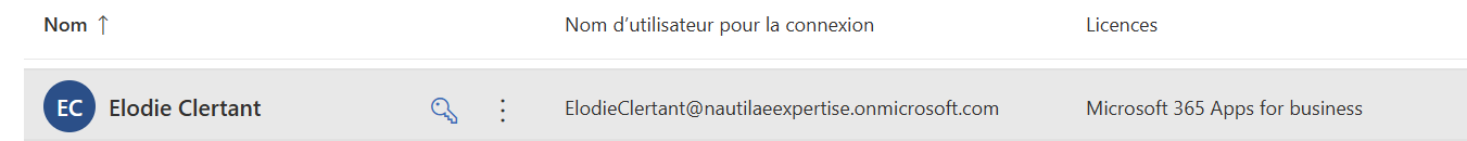 Image de l’utilisateur