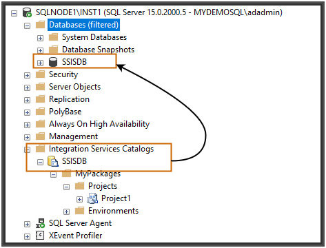 ssis-database-and-catalog