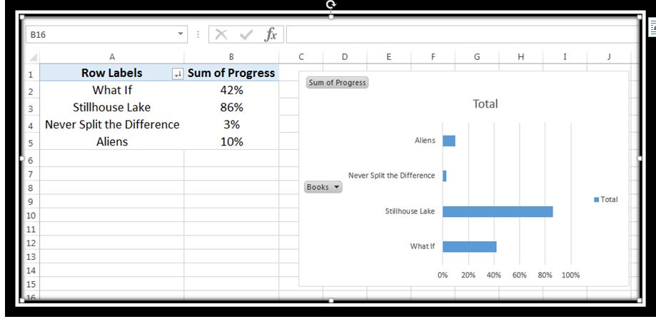 Y-Axis Labels on Horizontal Bar Chart - Microsoft Q&A