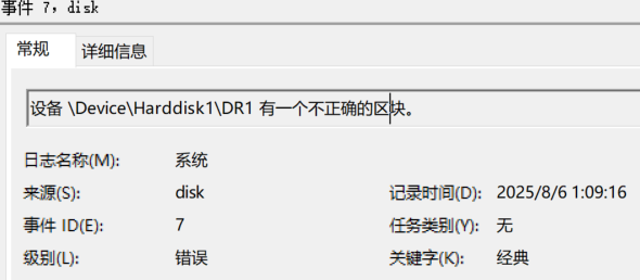 用户的图像