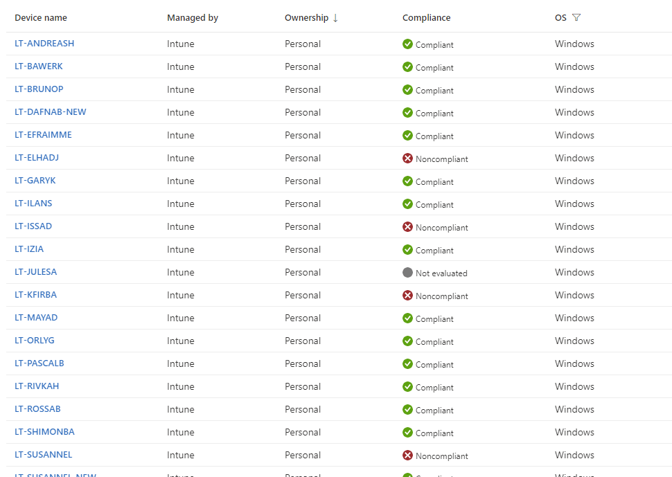 INTUNE bulk change device ownership from personal to corporate ...