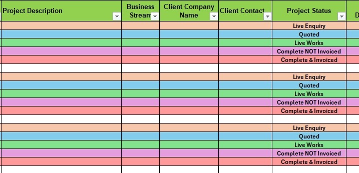 How can you get your rows to automatically group into the same project ...