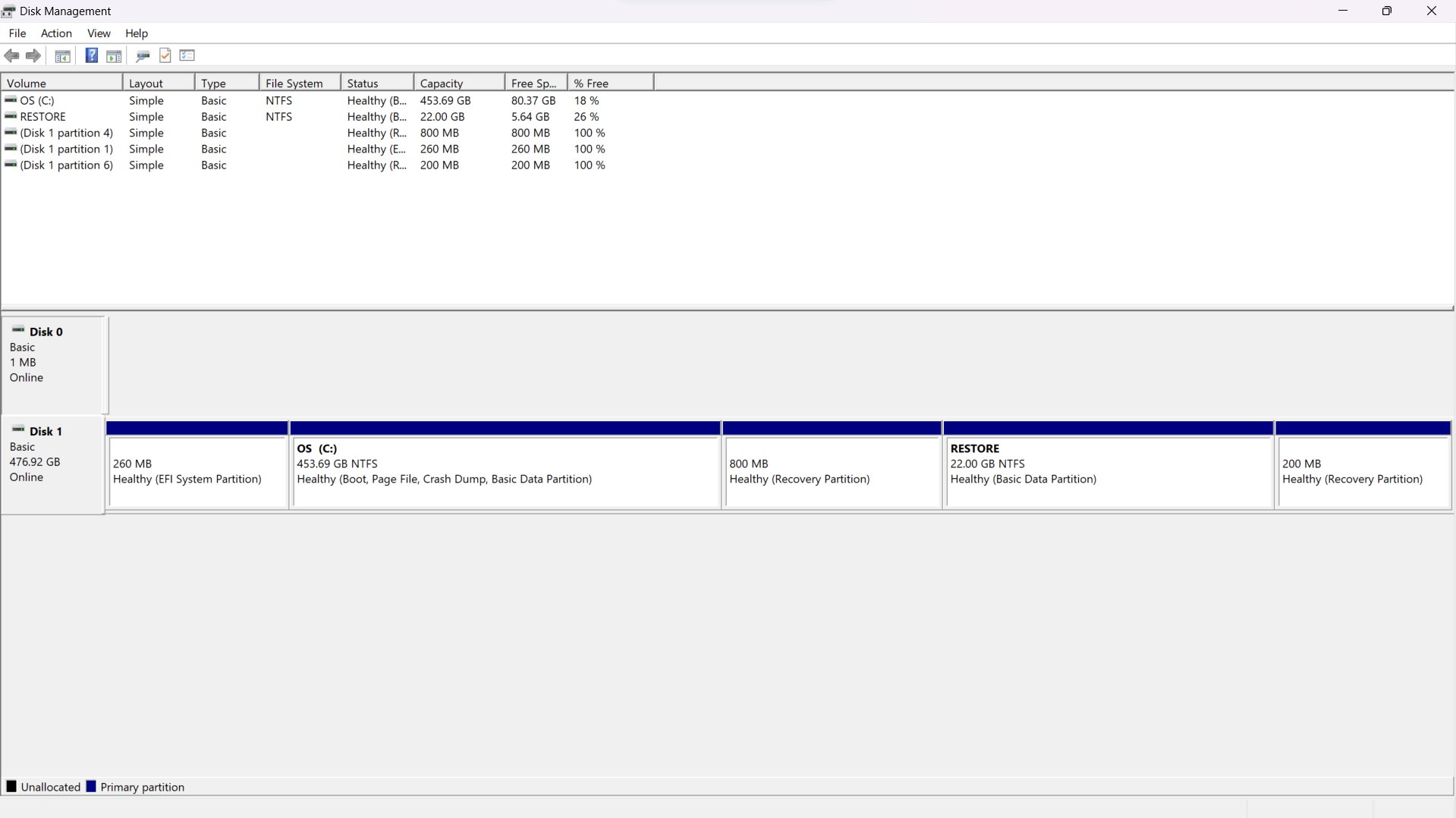 Windows Shows 2nd SSD but don't show up in file manager - Microsoft Q&A