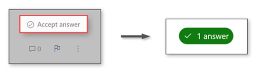 User's image